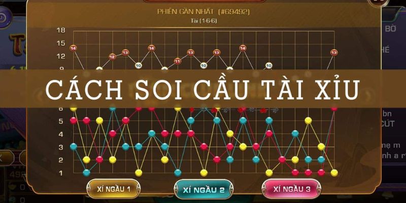 cách soi cầu tài xỉu